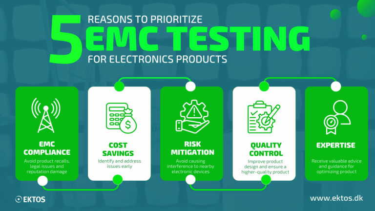 5 Reasons to prioritize EMC testing for electronic products